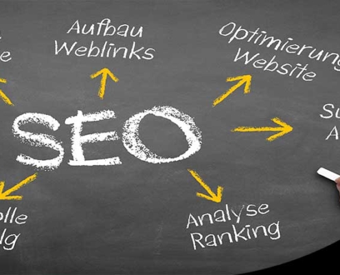 "Crafting a Winning SEO Strategy for Online Success"